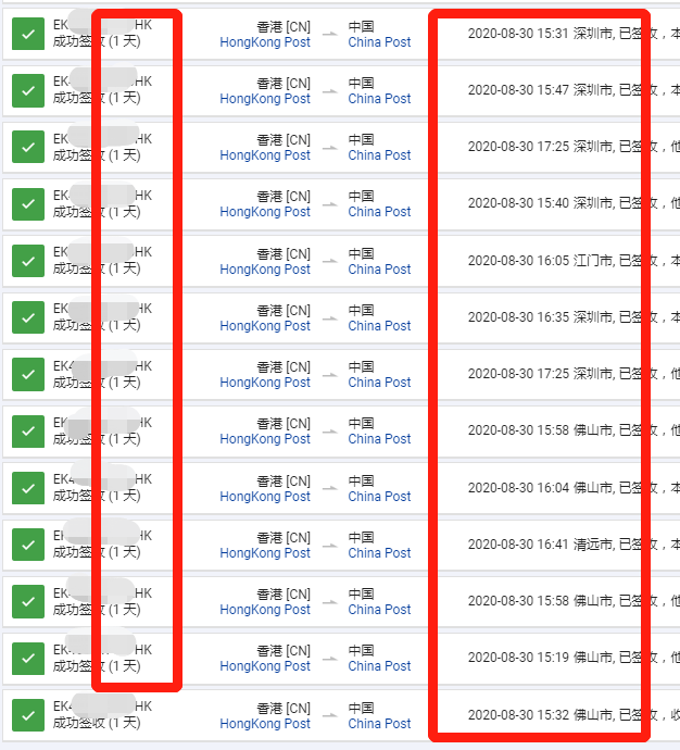 香港e特快時效-紅旗速運(yùn) 香港e特快時效-紅旗速運(yùn)